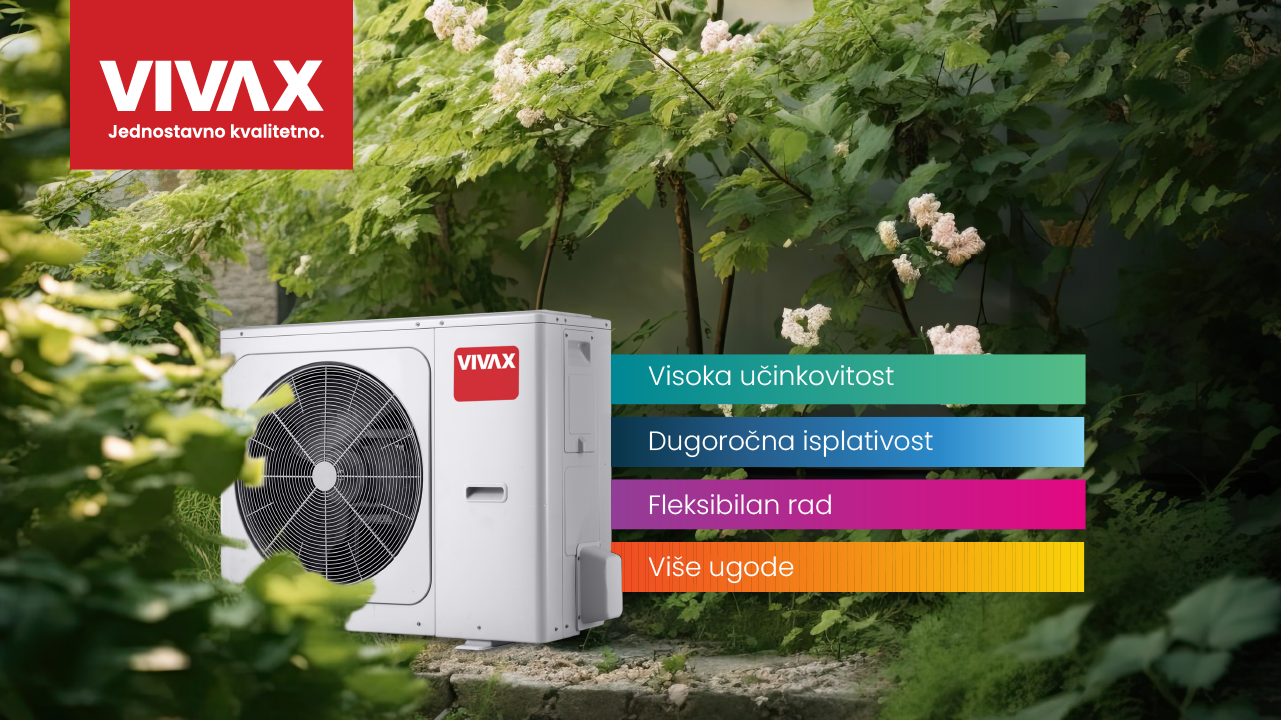 Heat pumps